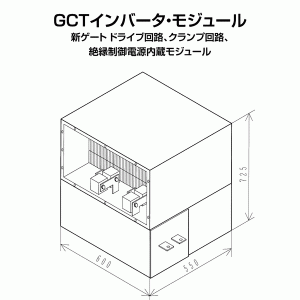 GCT用ゲート・ドライバ